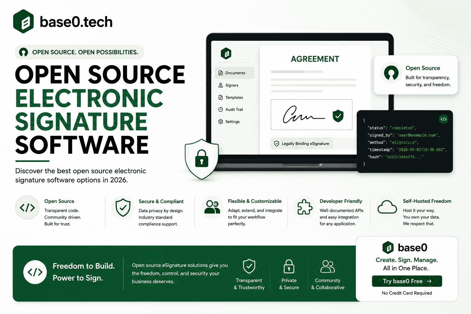 blog-open source software