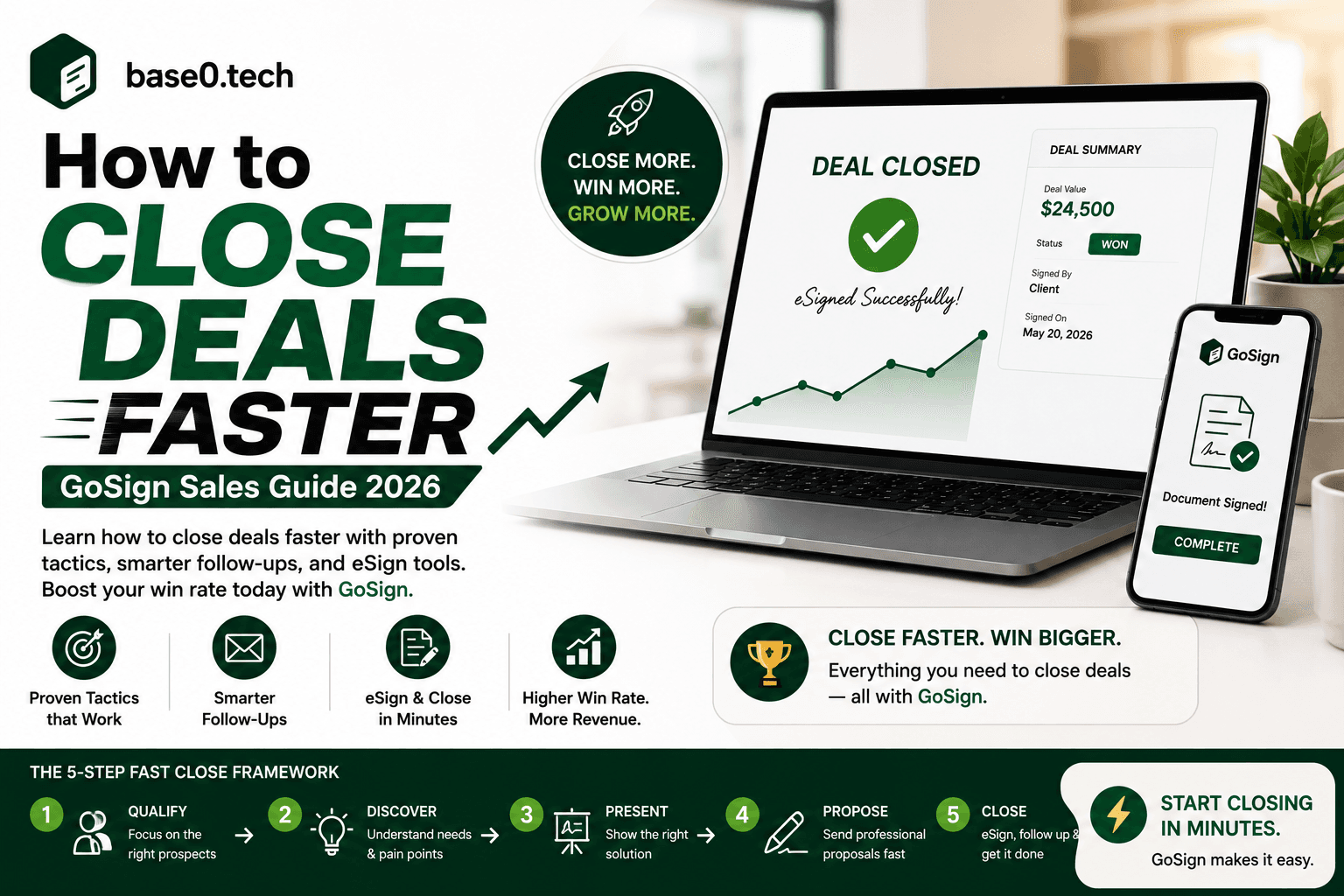 blog-deals