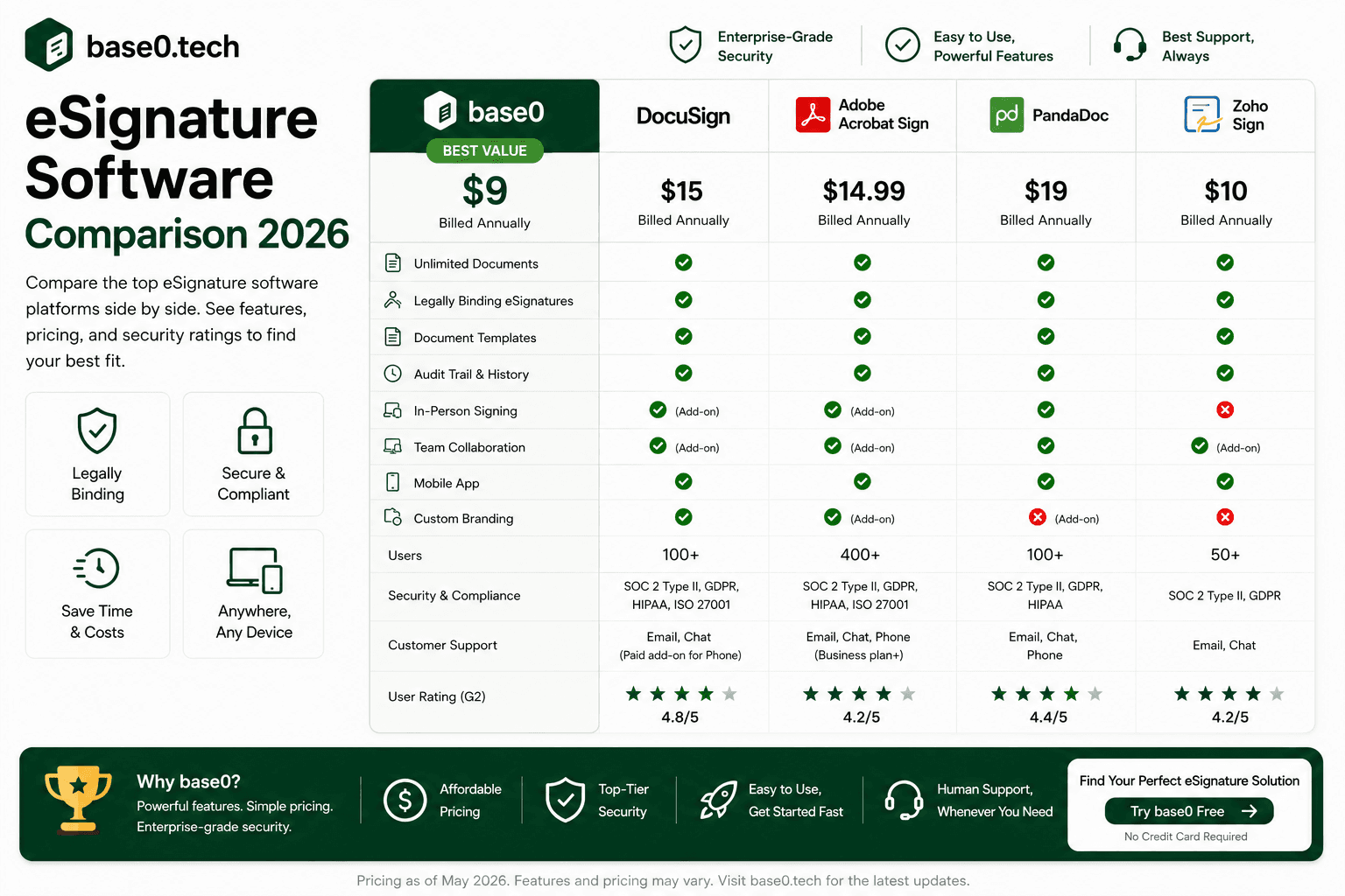 pricing-breakdown