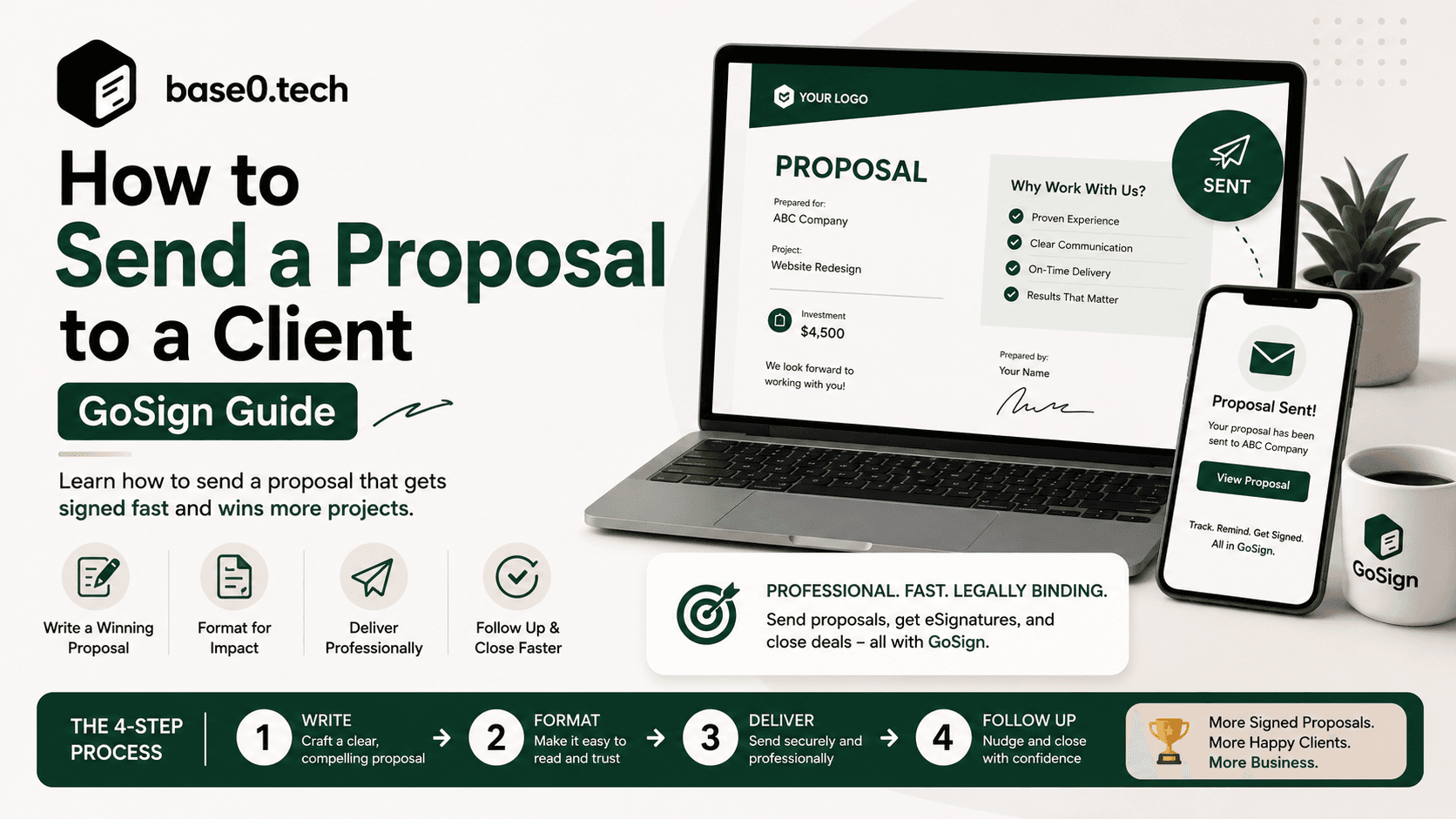 blog-proposal