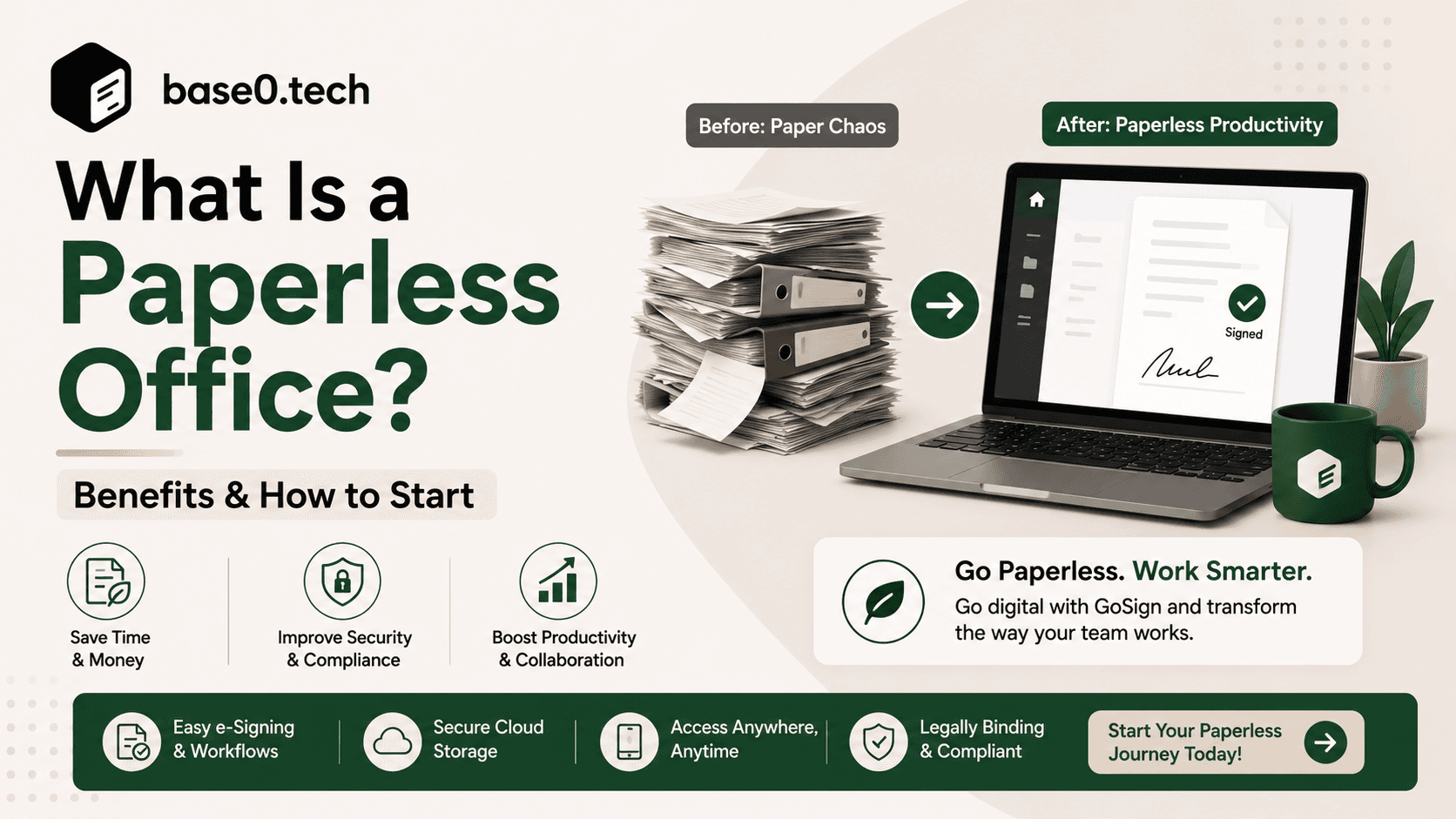 blog-paperless office